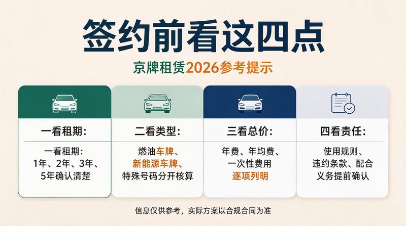 京牌新能源优势